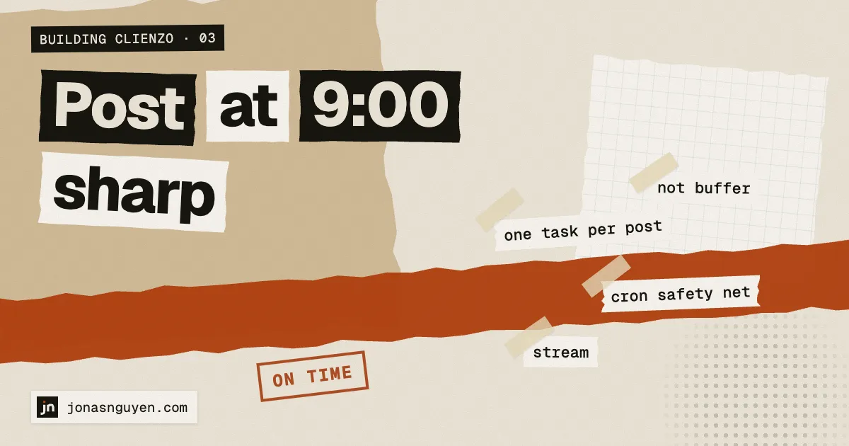 Collage illustration: “Post at 9:00 sharp”
